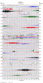 seismogram thumbnail