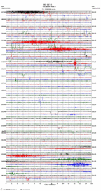 seismogram thumbnail