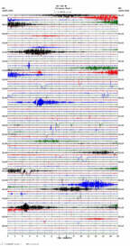 seismogram thumbnail