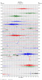 seismogram thumbnail