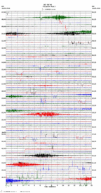 seismogram thumbnail