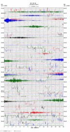 seismogram thumbnail