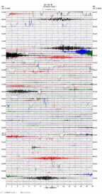 seismogram thumbnail