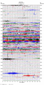 seismogram thumbnail