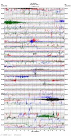 seismogram thumbnail