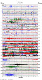 seismogram thumbnail