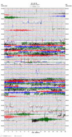 seismogram thumbnail