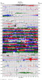 seismogram thumbnail