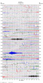 seismogram thumbnail