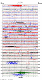 seismogram thumbnail