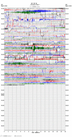 seismogram thumbnail