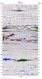 seismogram thumbnail