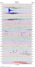 seismogram thumbnail
