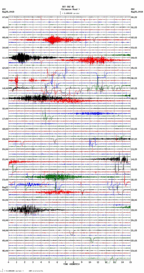 seismogram thumbnail