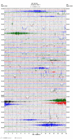 seismogram thumbnail