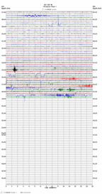 seismogram thumbnail