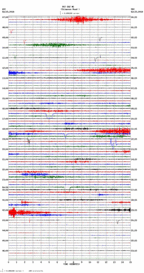 seismogram thumbnail