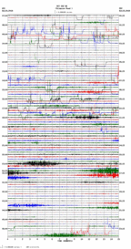 seismogram thumbnail