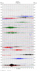 seismogram thumbnail