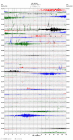 seismogram thumbnail