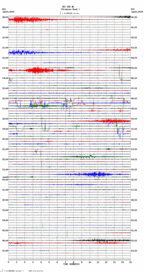 seismogram thumbnail