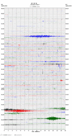 seismogram thumbnail