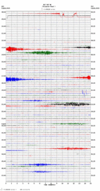 seismogram thumbnail