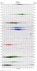 seismogram thumbnail