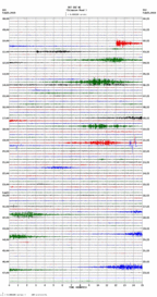 seismogram thumbnail