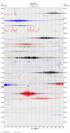 seismogram thumbnail