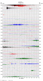 seismogram thumbnail