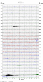 seismogram thumbnail