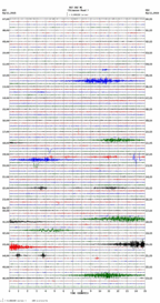 seismogram thumbnail