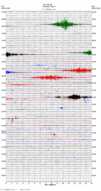 seismogram thumbnail