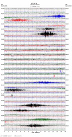 seismogram thumbnail