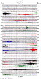 seismogram thumbnail