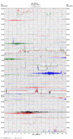 seismogram thumbnail