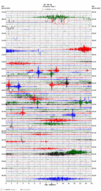 seismogram thumbnail