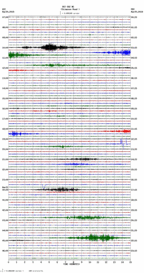 seismogram thumbnail