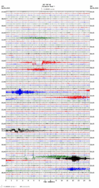 seismogram thumbnail