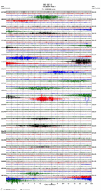 seismogram thumbnail