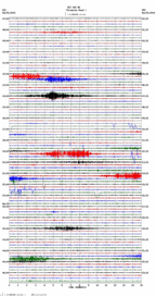 seismogram thumbnail