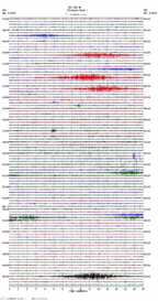 seismogram thumbnail