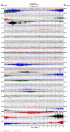 seismogram thumbnail