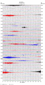 seismogram thumbnail