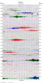 seismogram thumbnail