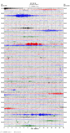 seismogram thumbnail