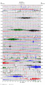 seismogram thumbnail