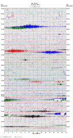 seismogram thumbnail