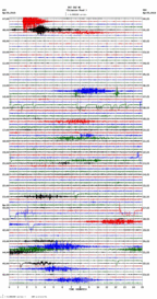 seismogram thumbnail